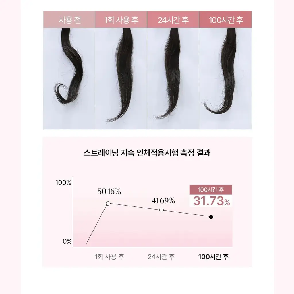 [아이돌PICK/접착 헤어팩] 그로우어스 데미지 테라피 리페어 클리닉 헤어팩 230g 기획 상세페이지 39